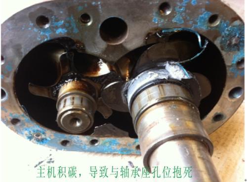 空壓機維修